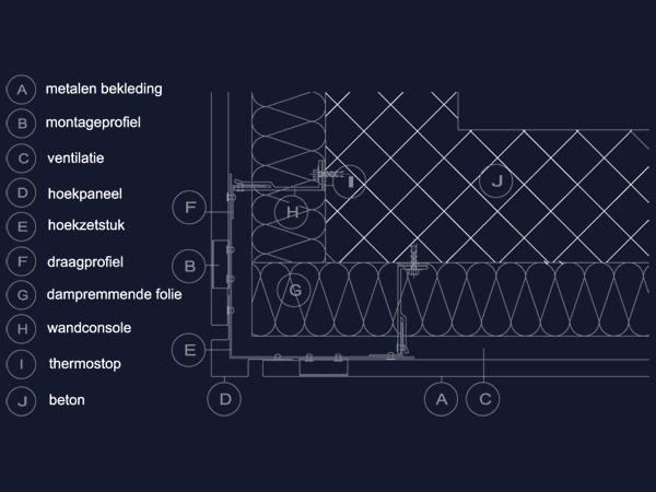 achterconstructie-metaalbekleding.gif